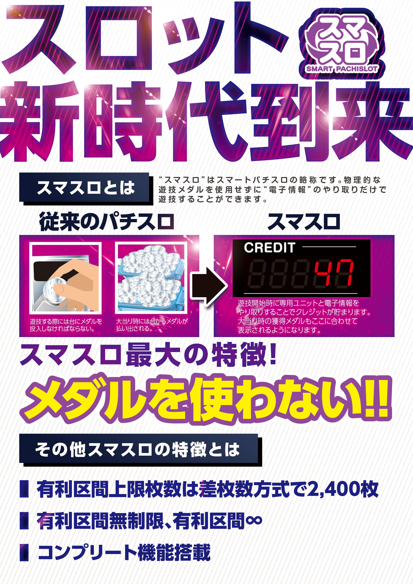 スマスロとはその1