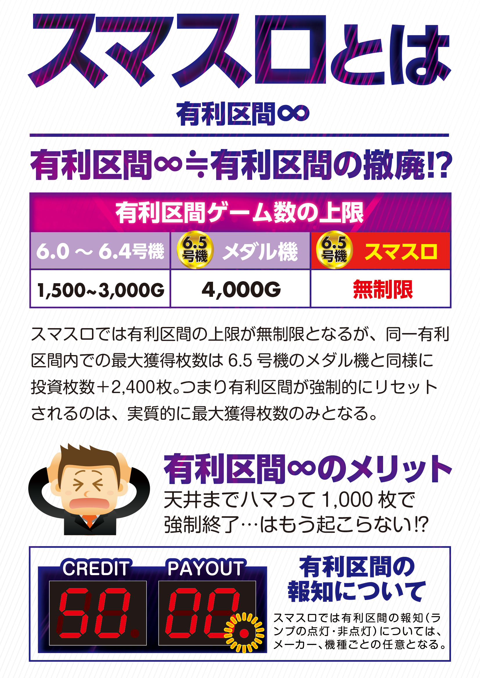 スマスロとはその4