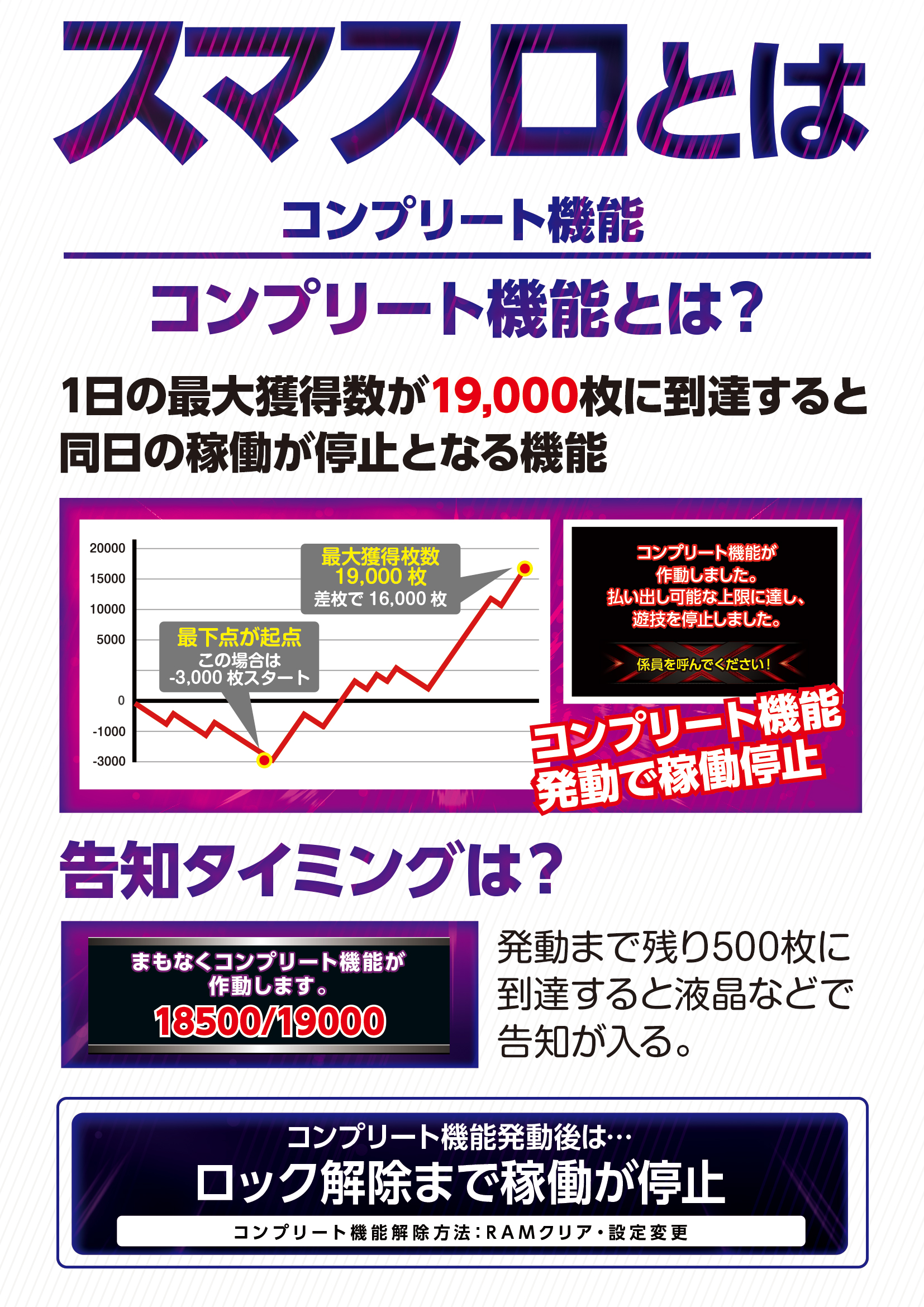 スマスロとはその5